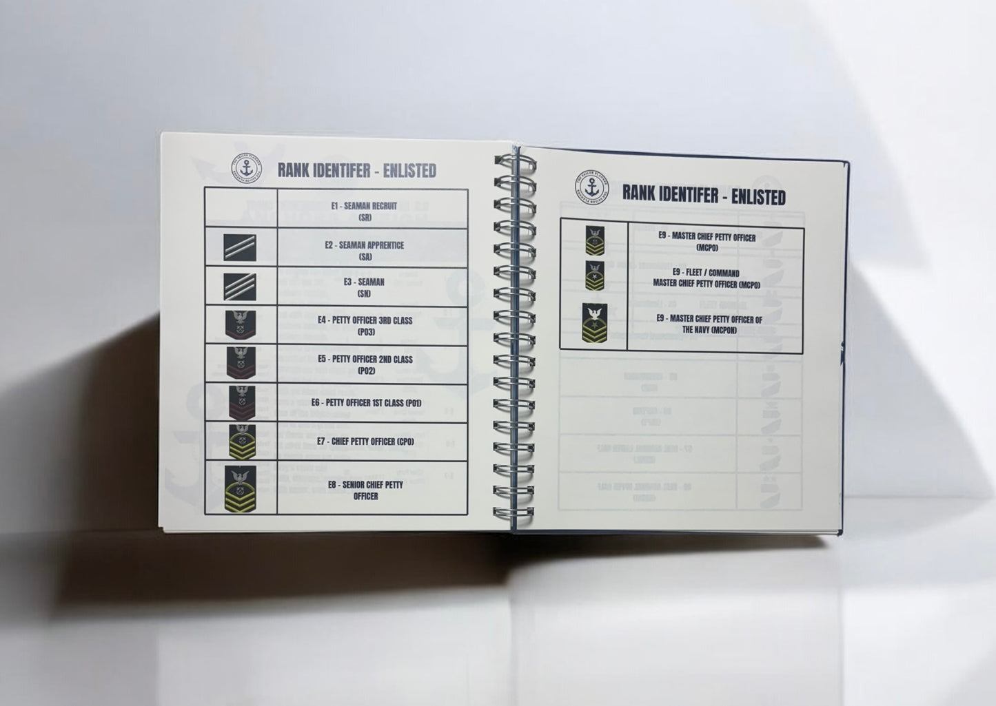 2026 U.S.Navy Planner