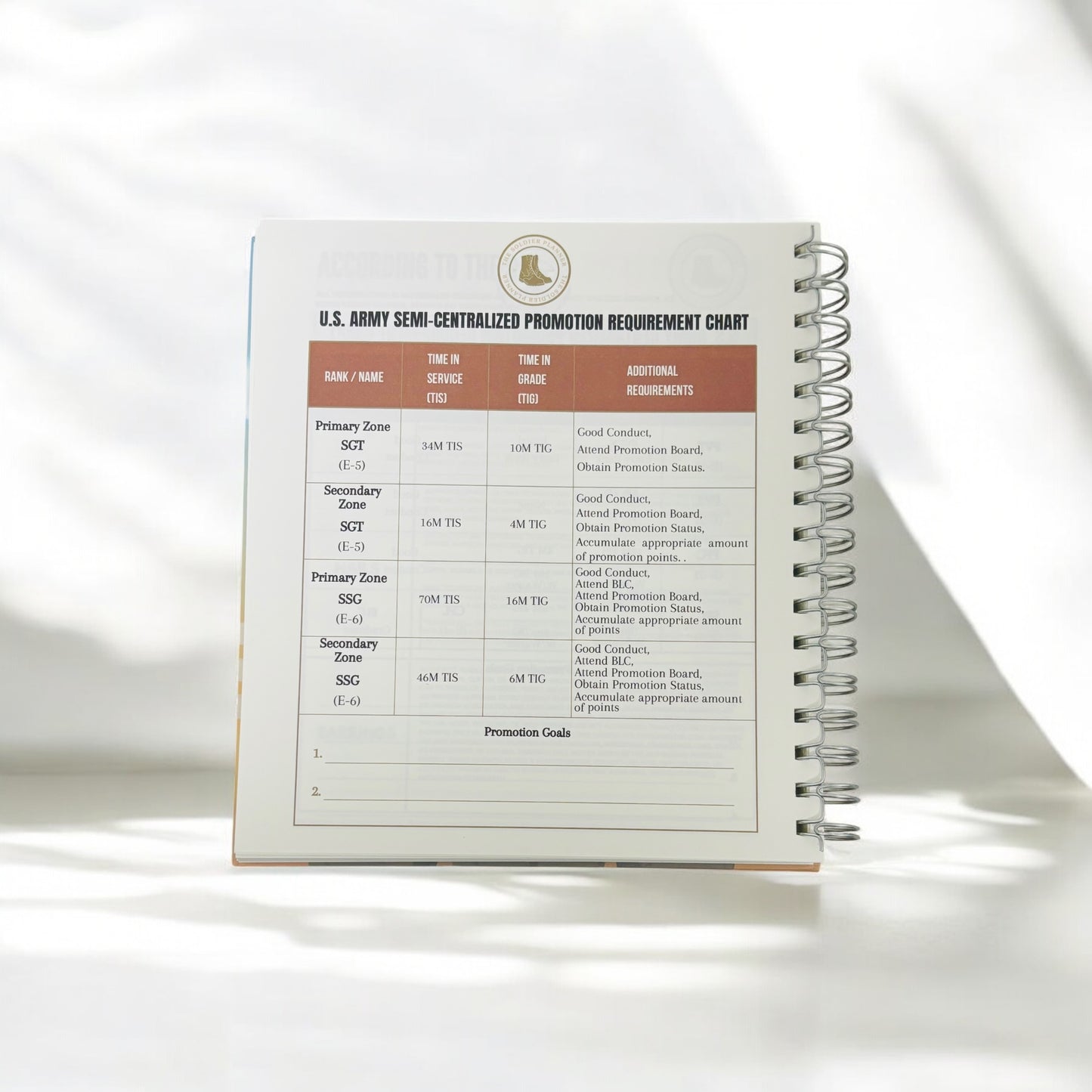 2026 U.S. Army Planner